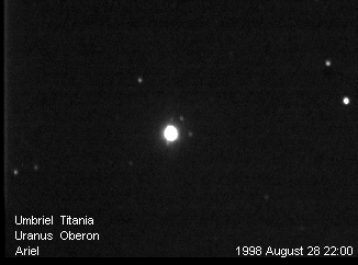 Uranus & Moons